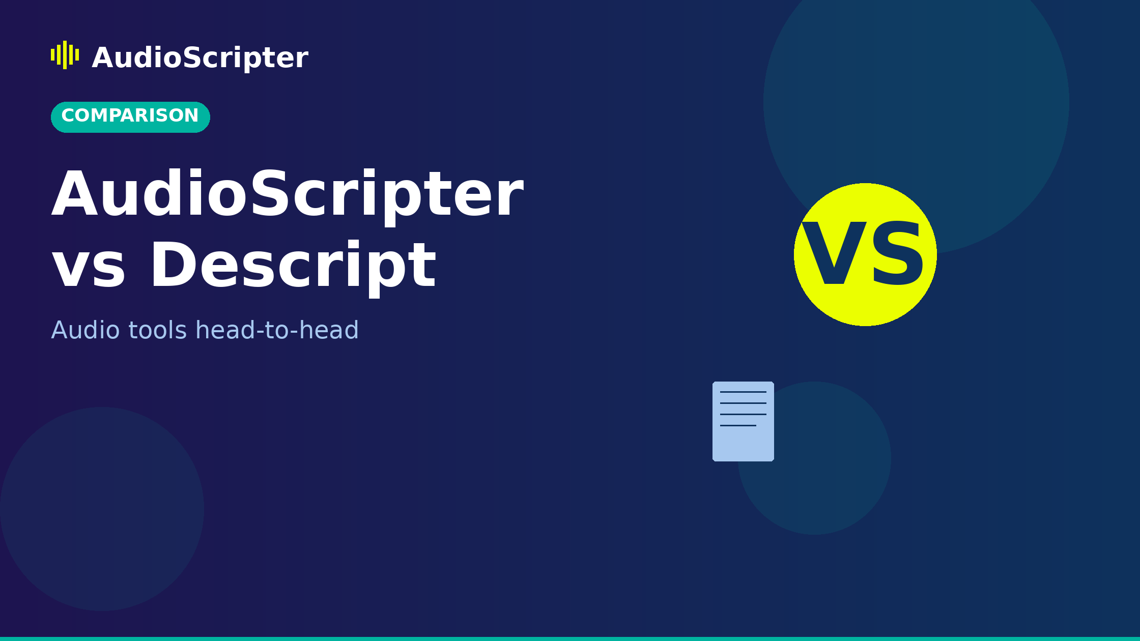 AudioScripter vs Descript: Full Comparison