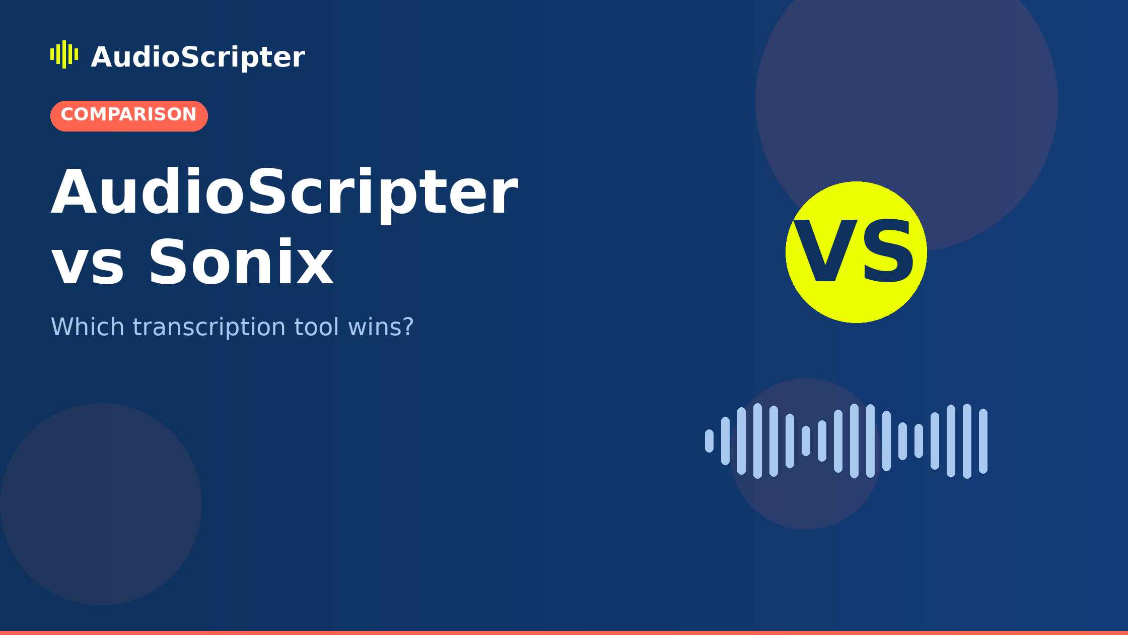 AudioScripter vs Sonix: Full Comparison