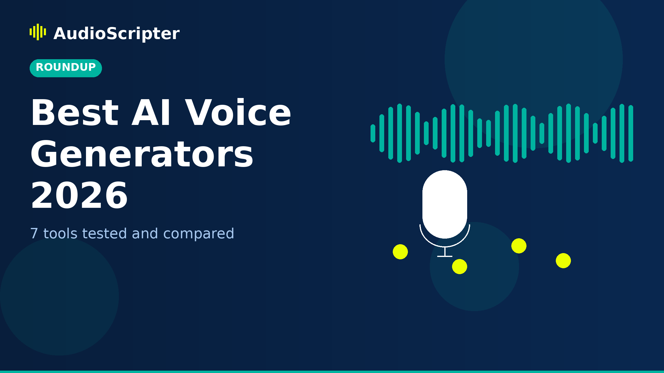 Best AI Voice Generators in 2026