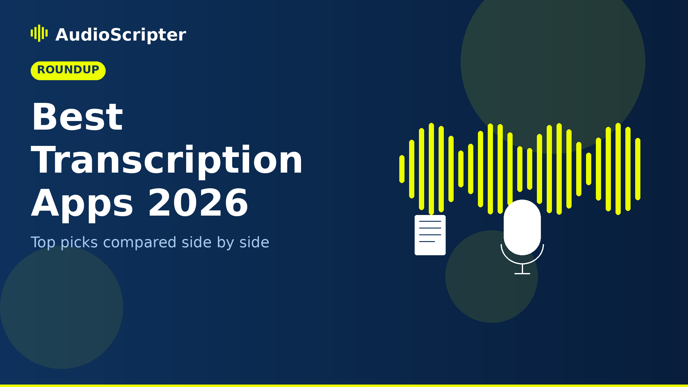 Best Transcription Apps for Speech to Text in 2026
